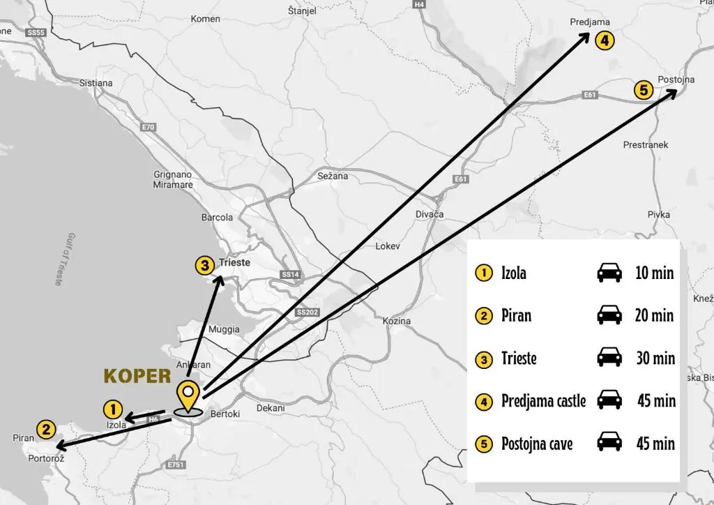 Studio Apartment in Koper for Up to 3 Guests