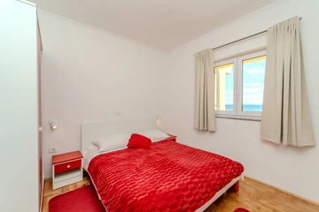 Quiet Nin Apartment for 2-4, 20 m to Beach